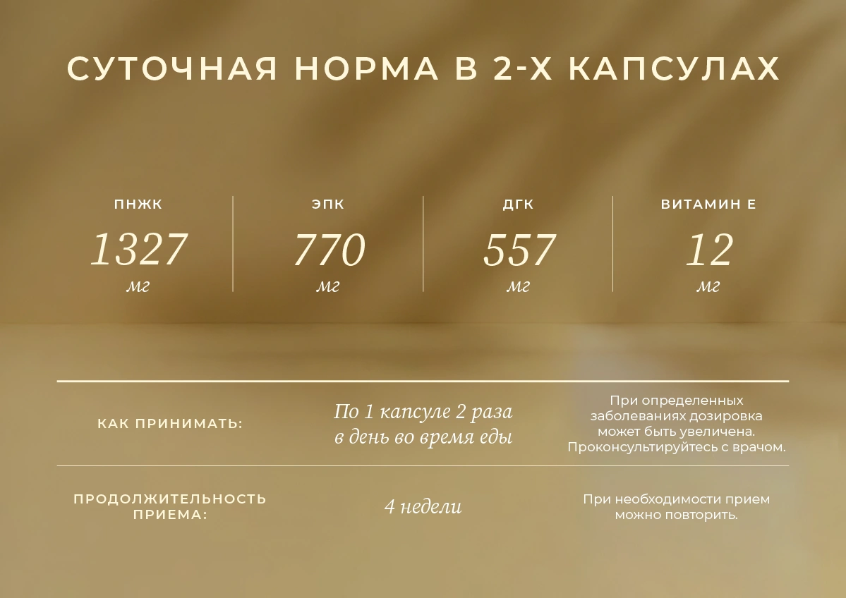 Дозировка Омега-3 4 Lemons банер