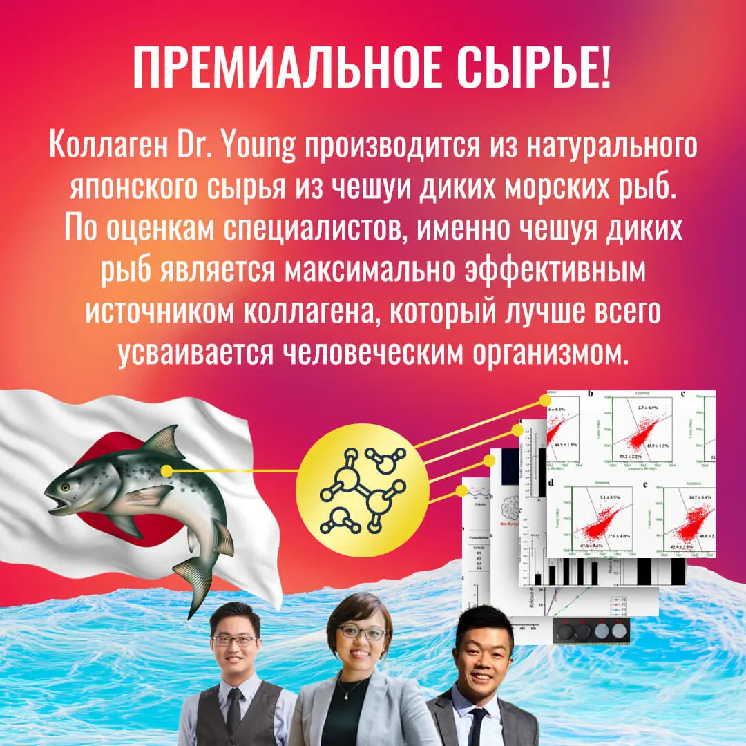 Морское сырьё для коллагена Dr Young банер